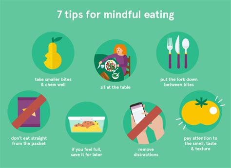 7 tips for mindful eating