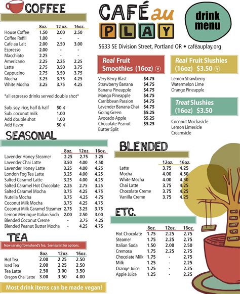 beverages list