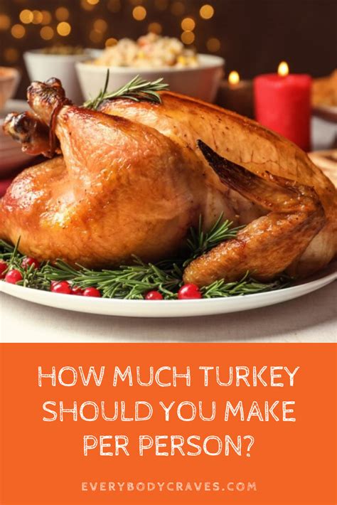 how much turkey should you buy per person and other turkey questions
