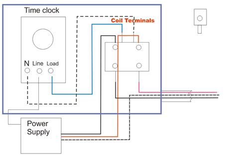 time clock contactor wiring diagram organicic