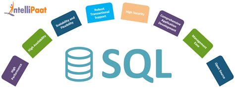 top essential features  sql  intellipaat