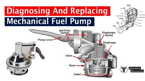 airtex  fuel pump mechanical fuel pumps