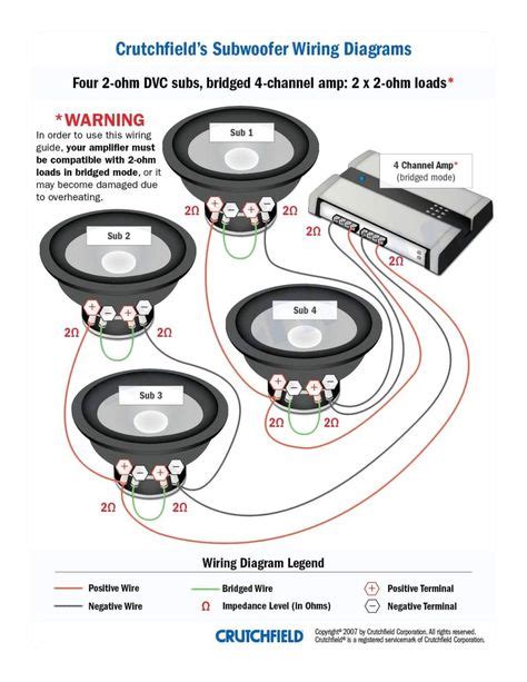 wiring diagram  dual  ohm subwoofer subwoofer box autoradio elektroniken