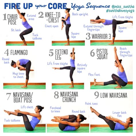 core yoga sequence fire   core connect    strength