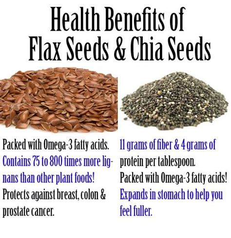 how to eat flax seed