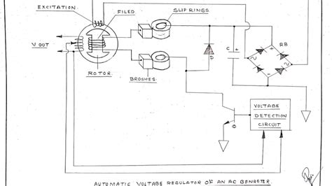 automatic voltage regulator   ac generator youtube