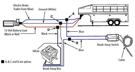 troubleshooting wiring issue  trailer breakaway system etrailercom