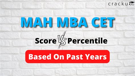 Mah Mba Cet Score Vs Percentile 2022 Based On Past Years Cracku
