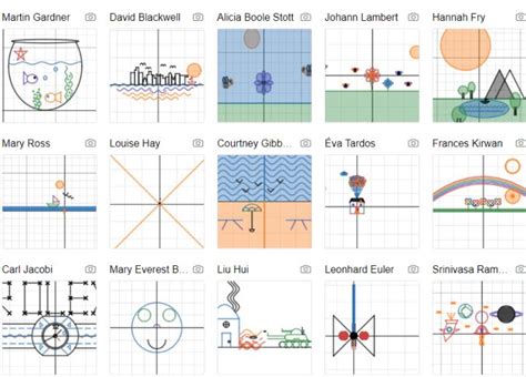desmos graphing project  corley mathematics graphing project