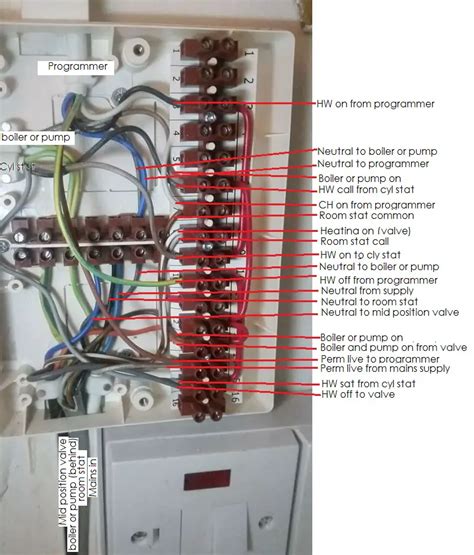 diagram underfloor heating wiring centre diagram mydiagramonline