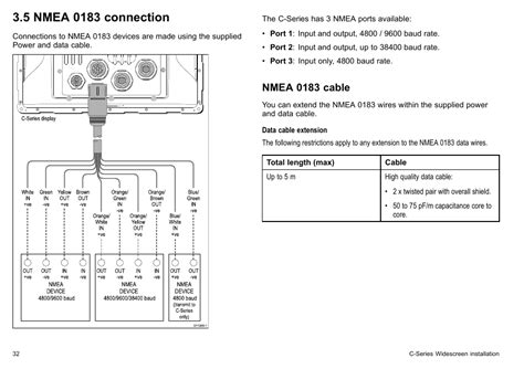 nmea  connection nmea  cable raymarine cw user manual page   original mode