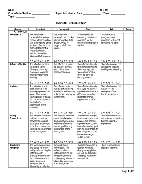 rubric reflection paper page