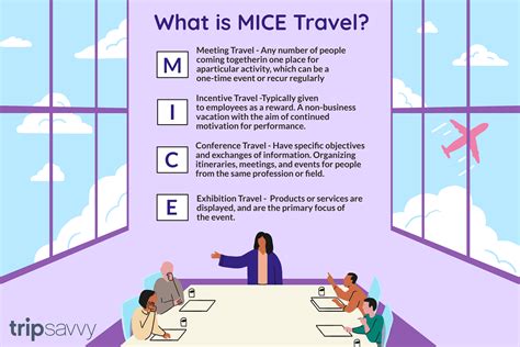 mice  meetings   incentive travel market