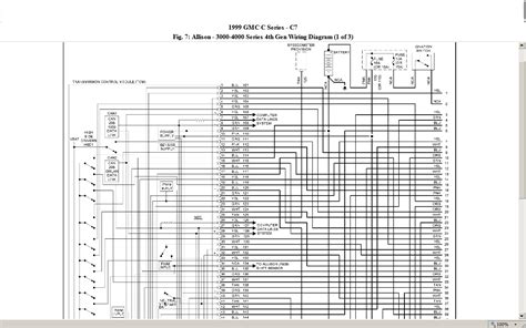 allison  transmission wiring schematic wiring diagram