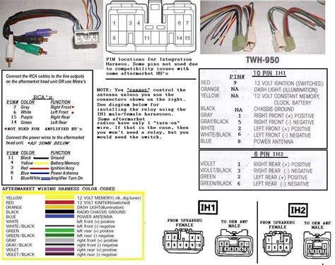 toyota stereo wiring diagram color codes wiring core