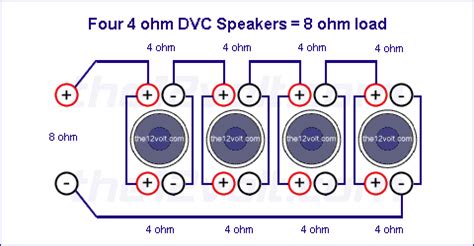subwoofer wiring diagrams   ohm dual voice coil dvc speakers