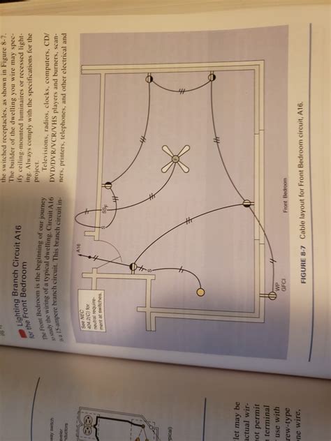 bedroom  house wiring diagrams