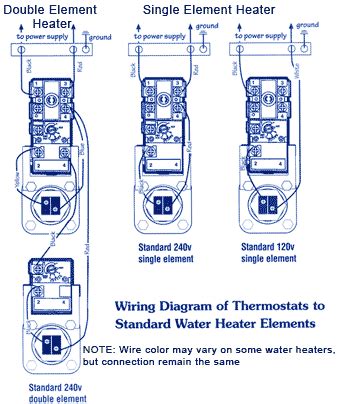 rheem model vd water heater