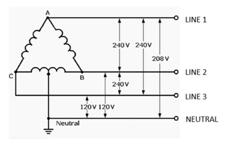 volt lighting wiring diagram shelly lighting
