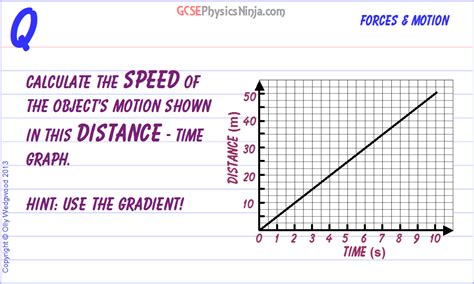 calculating speed   distance time graph gcsephysicsninjacom