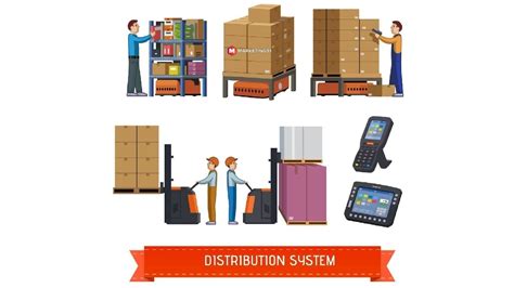 distribution system     types  distribution systems