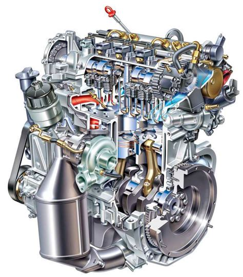 maintenance automobile moteur diesel