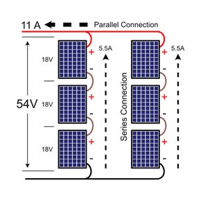 series solar panel wiring diagram  mixing solar panels dos  don ts solar power secrets
