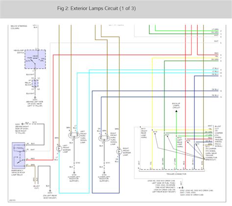 chevrolet silverado wiring diagram