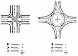 Roundabouts Roundabout Intersections Department Safer sketch template