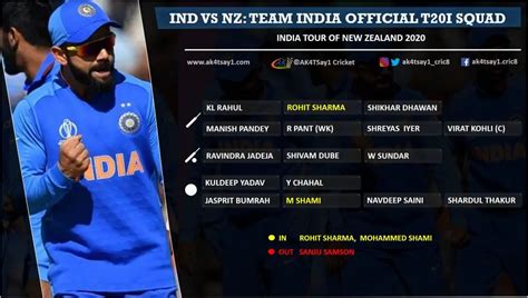 india  nz  bcci announces ti squad  indian team