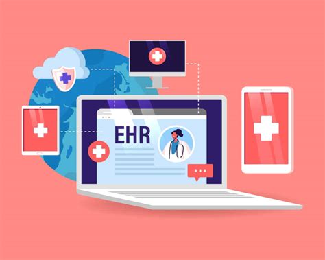ehr systems cost  monthly yearly breakdown   software gov health