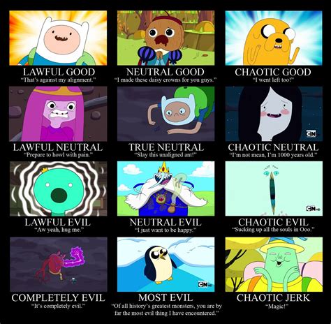 adventure time characters adventure time  finn  jake photo