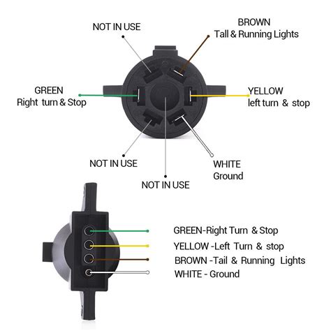 wiring diagram   blade trailer plug