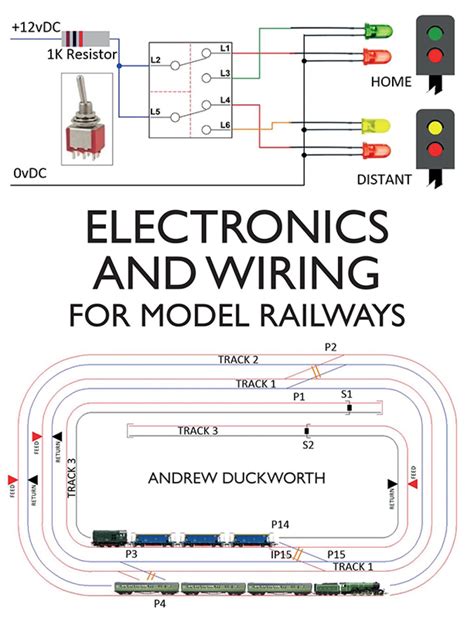 pin auf model railroad wiring circuits