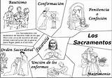 Sacramentos Siete Catolica Fichas Signos Simbolos Religion Buscar Catolicas Catolico Erlijioko Irakaslea Slideshare sketch template