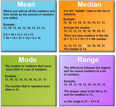 common relation   mode  median math