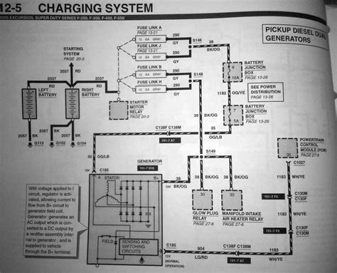 wiring schematic printable  handy diesel forum  powerstroke wiring diagram