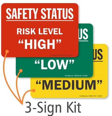 risk level high  medium  sign safety status magnetic kit sku   kit mysafetysigncom