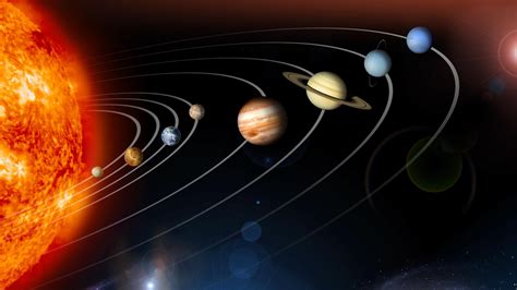 solar system lessons blendspace