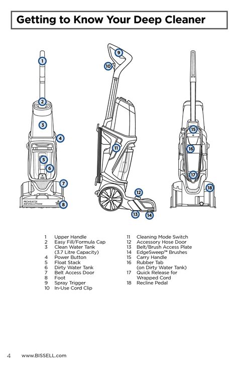 bisell bissell proheat  revolution carpet cleaner  user manual