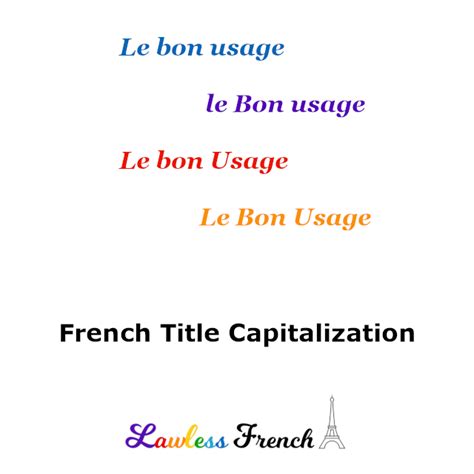 capitalization  french titles lawless french writing