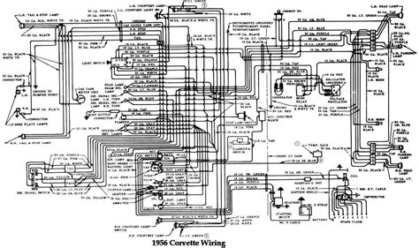 diagram  corvette wiring diagrams mydiagramonline