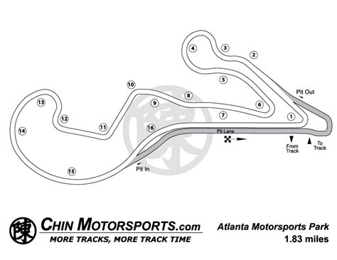 atlanta motorsports park chin track days