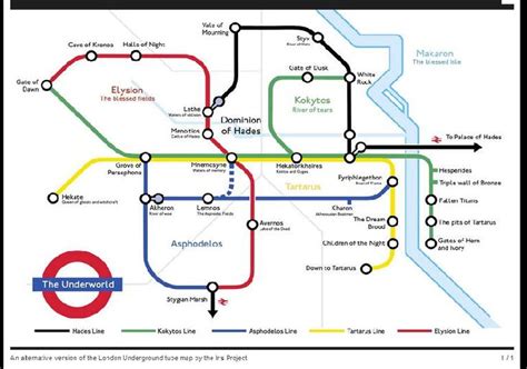 o χάρτης του μετρό του Λονδίνου ή ο χάρτης του Άδη london underground