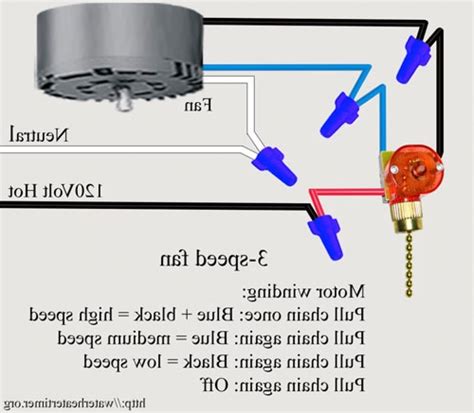 hampton bay  speed ceiling fan switch wiring diagram cadicians blog