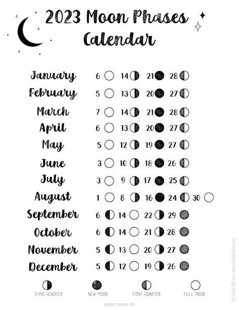 printable  lunar calendar  moon phases   moon