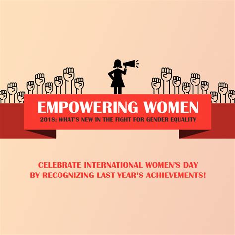 Infographic Women Empowerment 2018 Celebrating Feminist