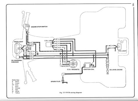 polaris trail boss  wiring diagram jan frenchlarspur