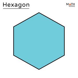 hexagon definition shape properties formulas