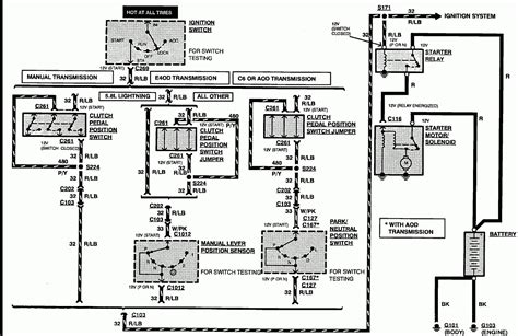 starter solenoid wiring diagram chevy cadicians blog
